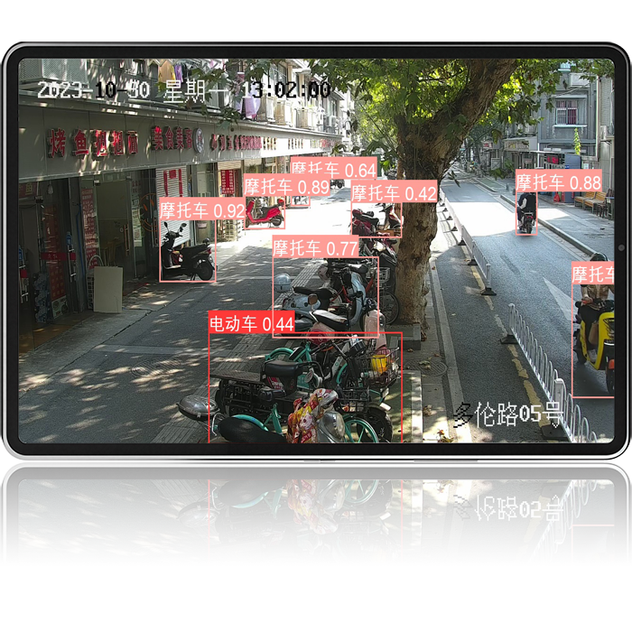 非機(jī)動(dòng)車識(shí)別算法