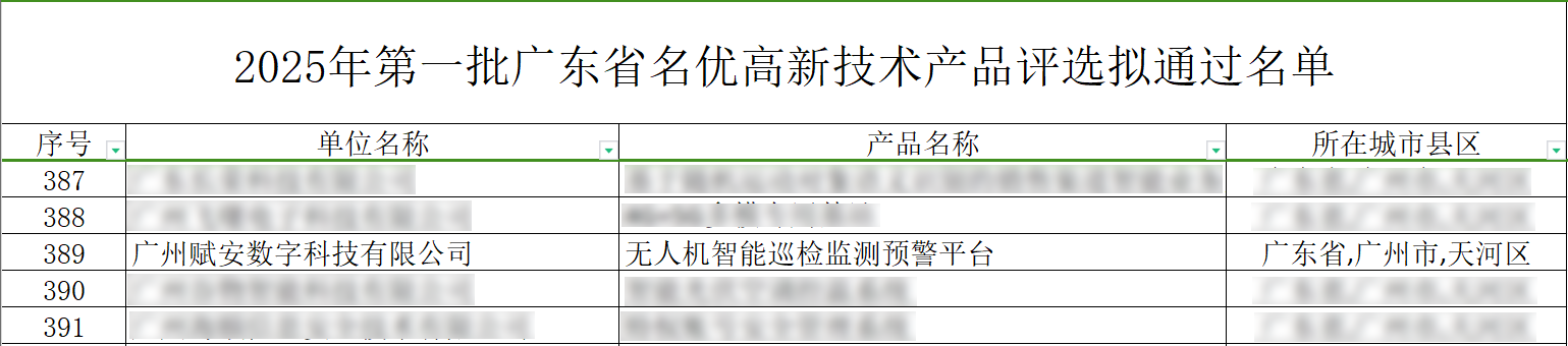 名單（碼后）.png